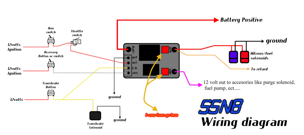 Leash Wiring Diagram AUX version 2026