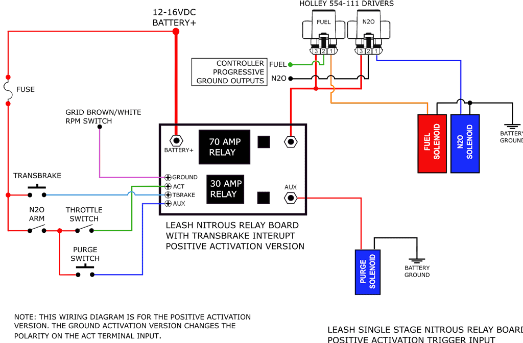 Leash SSNB Wiring Diag - AUX version 2026