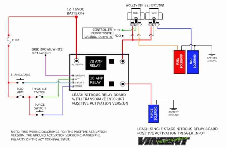 Leash Electronics Single Stage Nitrous Relay Board with Transbrake ...