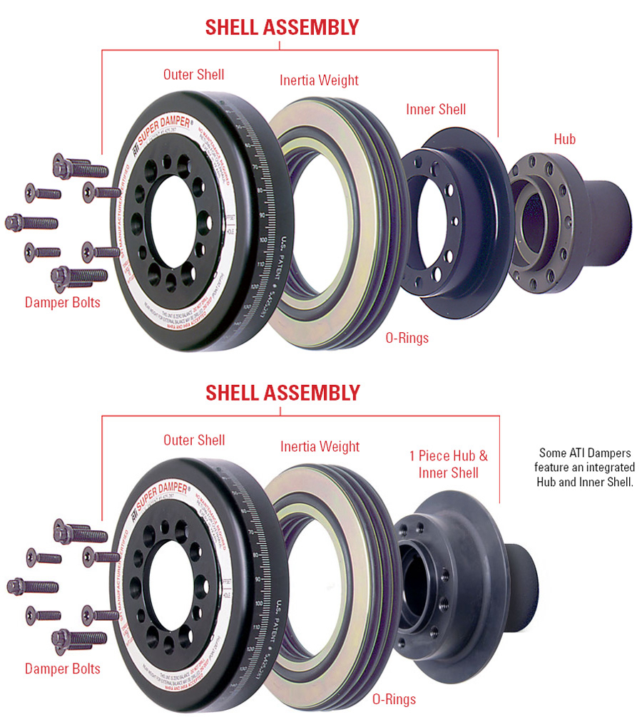 ATI Damper Cutaway