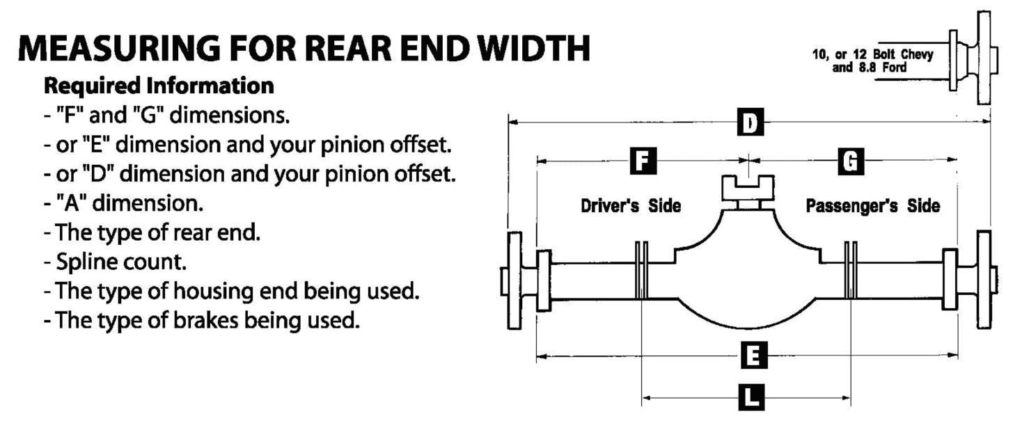 Moser How to Measure Rear End