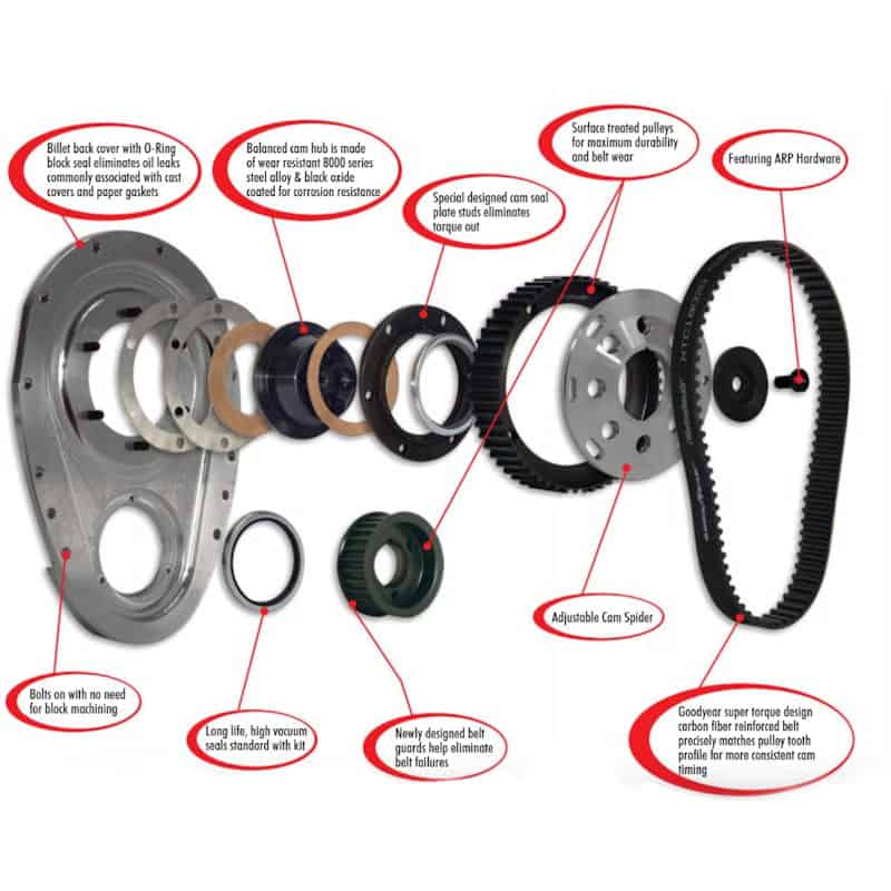 Xceldyne Pro Series STD Height Small Block Chevy Belt Drive XTS70003 - Image 2